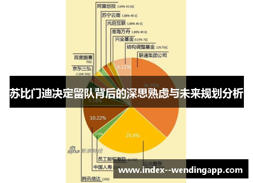 苏比门迪决定留队背后的深思熟虑与未来规划分析
