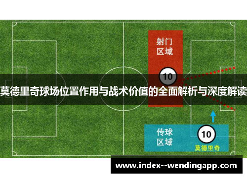 莫德里奇球场位置作用与战术价值的全面解析与深度解读