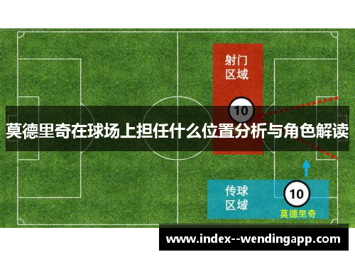 莫德里奇在球场上担任什么位置分析与角色解读