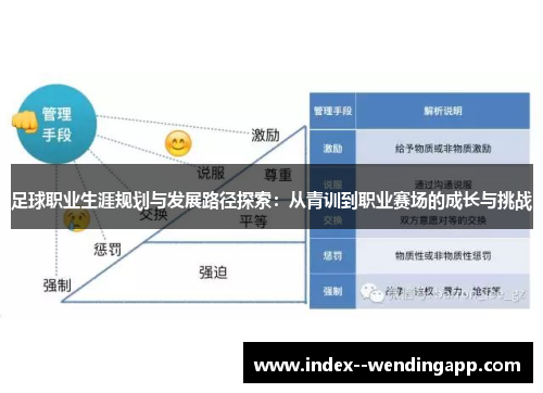 足球职业生涯规划与发展路径探索：从青训到职业赛场的成长与挑战