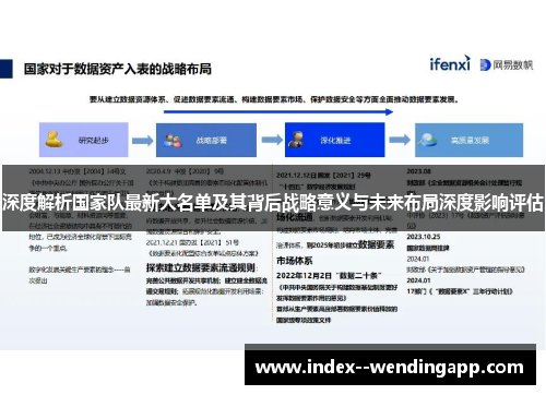 深度解析国家队最新大名单及其背后战略意义与未来布局深度影响评估