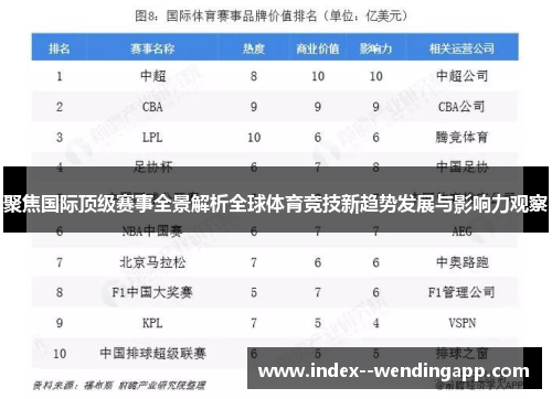 聚焦国际顶级赛事全景解析全球体育竞技新趋势发展与影响力观察 聚焦国际顶级赛事全景解析全球体育竞技新趋势发展与影响力观察