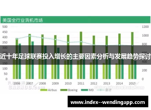 近十年足球联赛投入增长的主要因素分析与发展趋势探讨 近十年足球联赛投入增长的主要因素分析与发展趋势探讨