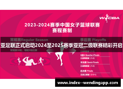 亚足联正式启动2024至2025赛季亚冠二级联赛精彩开启 亚足联正式启动2024至2025赛季亚冠二级联赛精彩开启