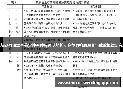 从欧冠淘汰赛稳定性看传统强队的长期竞争力格局演变与成败规律研究
