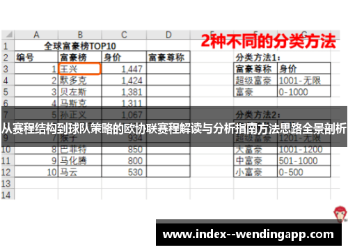 从赛程结构到球队策略的欧协联赛程解读与分析指南方法思路全景剖析