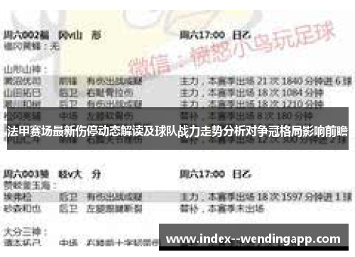 法甲赛场最新伤停动态解读及球队战力走势分析对争冠格局影响前瞻